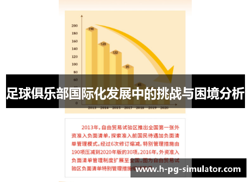 足球俱乐部国际化发展中的挑战与困境分析