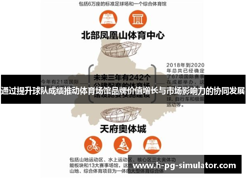 通过提升球队成绩推动体育场馆品牌价值增长与市场影响力的协同发展 通过提升球队成绩推动体育场馆品牌价值增长与市场影响力的协同发展