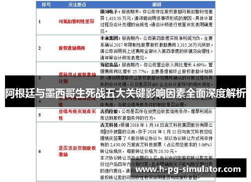 阿根廷与墨西哥生死战五大关键影响因素全面深度解析