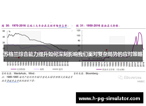 苏格兰综合能力提升如何深刻影响我们面对复杂局势的应对策略