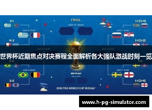 世界杯近期焦点对决赛程全面解析各大强队激战时刻一览