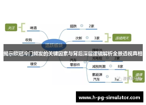 揭示欧冠冷门频发的关键因素与背后深层逻辑解析全景透视真相 揭示欧冠冷门频发的关键因素与背后深层逻辑解析全景透视真相