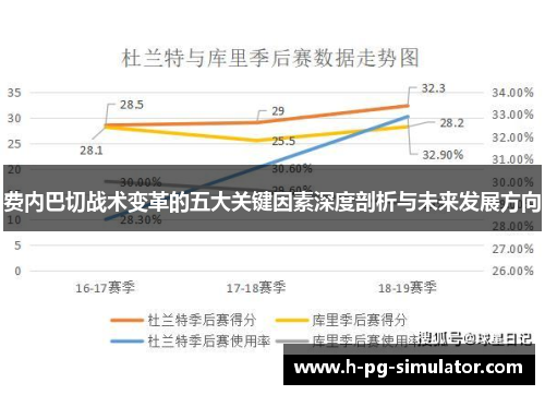 费内巴切战术变革的五大关键因素深度剖析与未来发展方向 费内巴切战术变革的五大关键因素深度剖析与未来发展方向