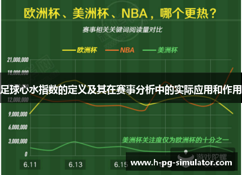 足球心水指数的定义及其在赛事分析中的实际应用和作用 足球心水指数的定义及其在赛事分析中的实际应用和作用