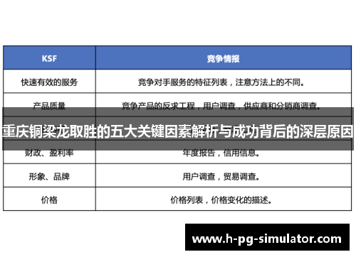 重庆铜梁龙取胜的五大关键因素解析与成功背后的深层原因 重庆铜梁龙取胜的五大关键因素解析与成功背后的深层原因