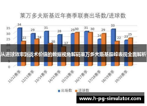 从进球效率到战术价值的数据视角解码莱万多夫斯基巅峰表现全面解析 从进球效率到战术价值的数据视角解码莱万多夫斯基巅峰表现全面解析