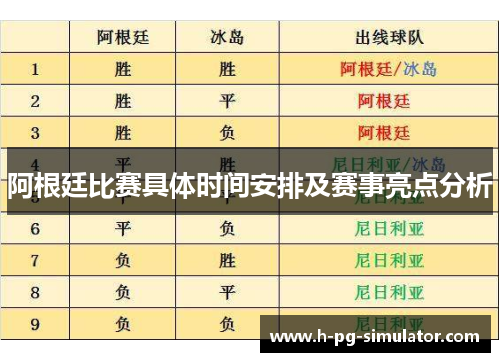 阿根廷比赛具体时间安排及赛事亮点分析 阿根廷比赛具体时间安排及赛事亮点分析