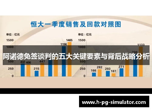 阿诺德免签谈判的五大关键要素与背后战略分析