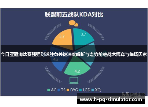 今日亚冠淘汰赛强强对话胜负关键深度解析与走势前瞻战术博弈与临场因素