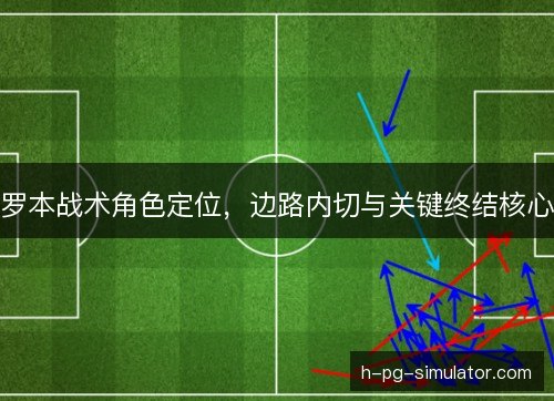罗本战术角色定位,边路内切与关键终结核心 罗本战术角色定位,边路内切与关键终结核心