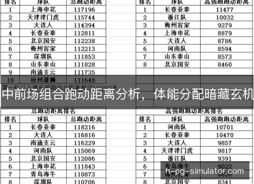 中前场组合跑动距离分析，体能分配暗藏玄机